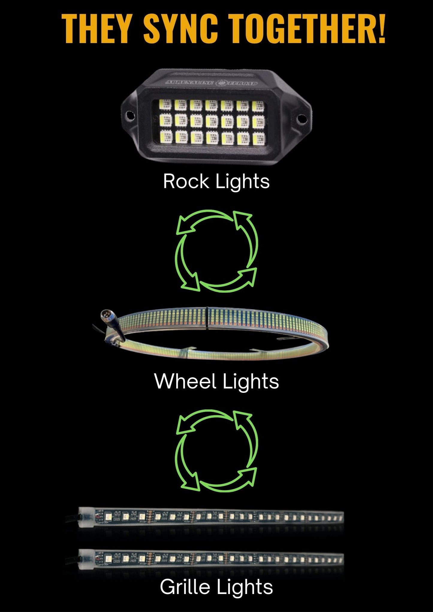 RGB+W Grille Glow Kit